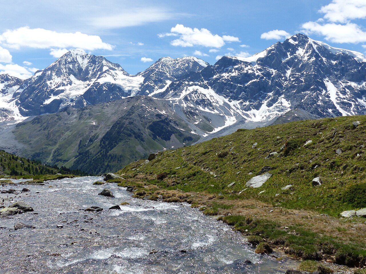Gran Zebrù e Ortles, Parco Nazionale dello Stelvio